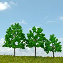 model trees